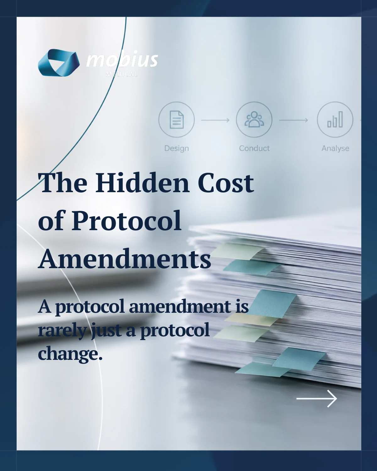 The Hidden Cost of Protocol Amendments